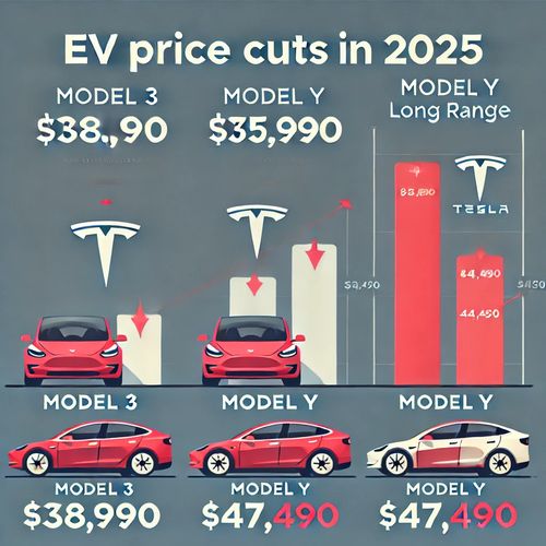 모델별 가격 변화 요약 표